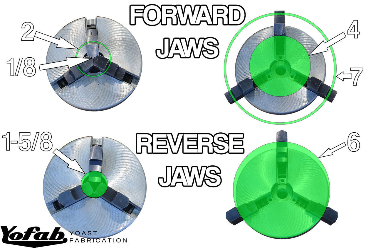 3-Jaw Self Centering Chuck Capacity Chart