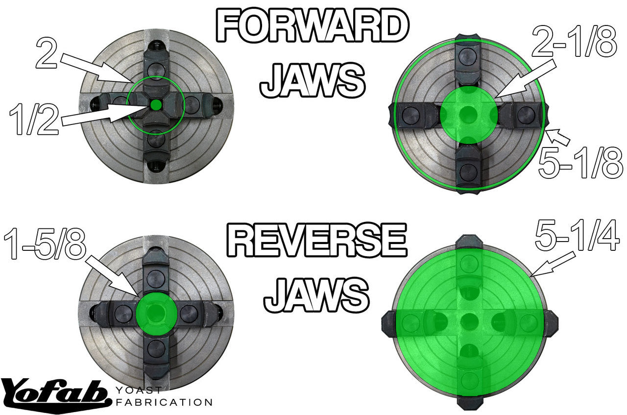 4-Jaw Chuck Capacity Chart