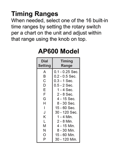 AP600 Bench Top Welding Positioner With Timer
